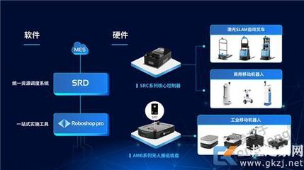 仙知 | 聚焦智能制造時代 移動終端設備銷售引領中國智慧物流倉儲模式革新