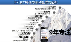 陳雄亮 移動(dòng)終端，賦能汽車(chē)銷售渠道下沉的天然媒介